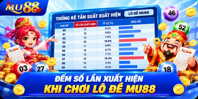 Đếm Số Lần Xuất Hiện Khi Chơi Lô Đề MU88
